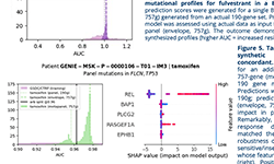 ZephyrAI AACR 2024 poster 2